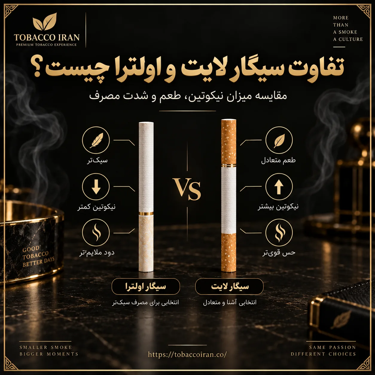 تفاوت سیگار لایت و اولترا